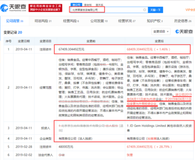 北京翠宮飯店易主京東 投資人經營范圍大調整，新增票務代理服務